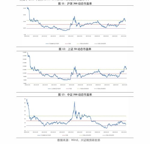 鄭州軟件開發(fā)公司推薦 專業(yè)、可靠的小程序開發(fā)服務
